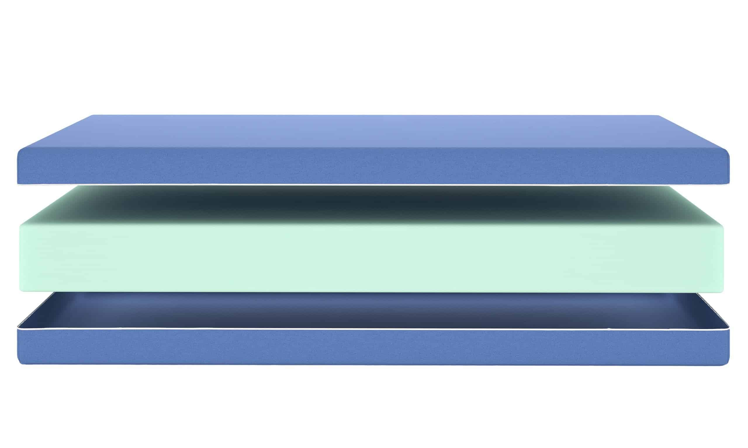 Mörgenn Incontinentie matras - Koudschuim - Waterdicht - ca. 22 cm dik