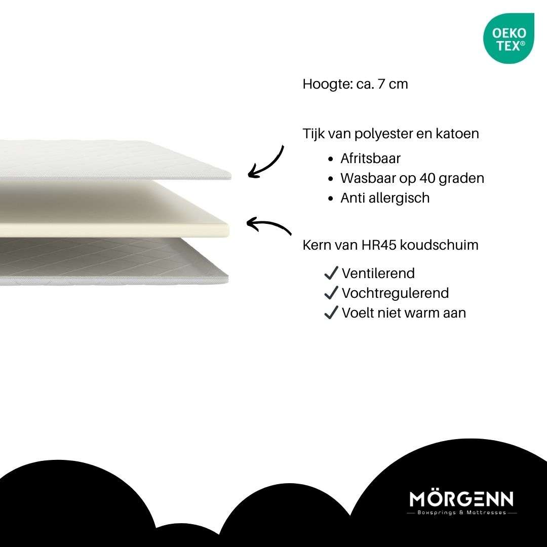 Mörgenn Opbergboxspring SENTO - Boxspring met opbergruimte - Pocketvering - Luxe topper - Incl. Dekbed en Kussens