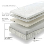 Mörgenn Luméa matras met 3 lagen Megapur schuim - 24cm