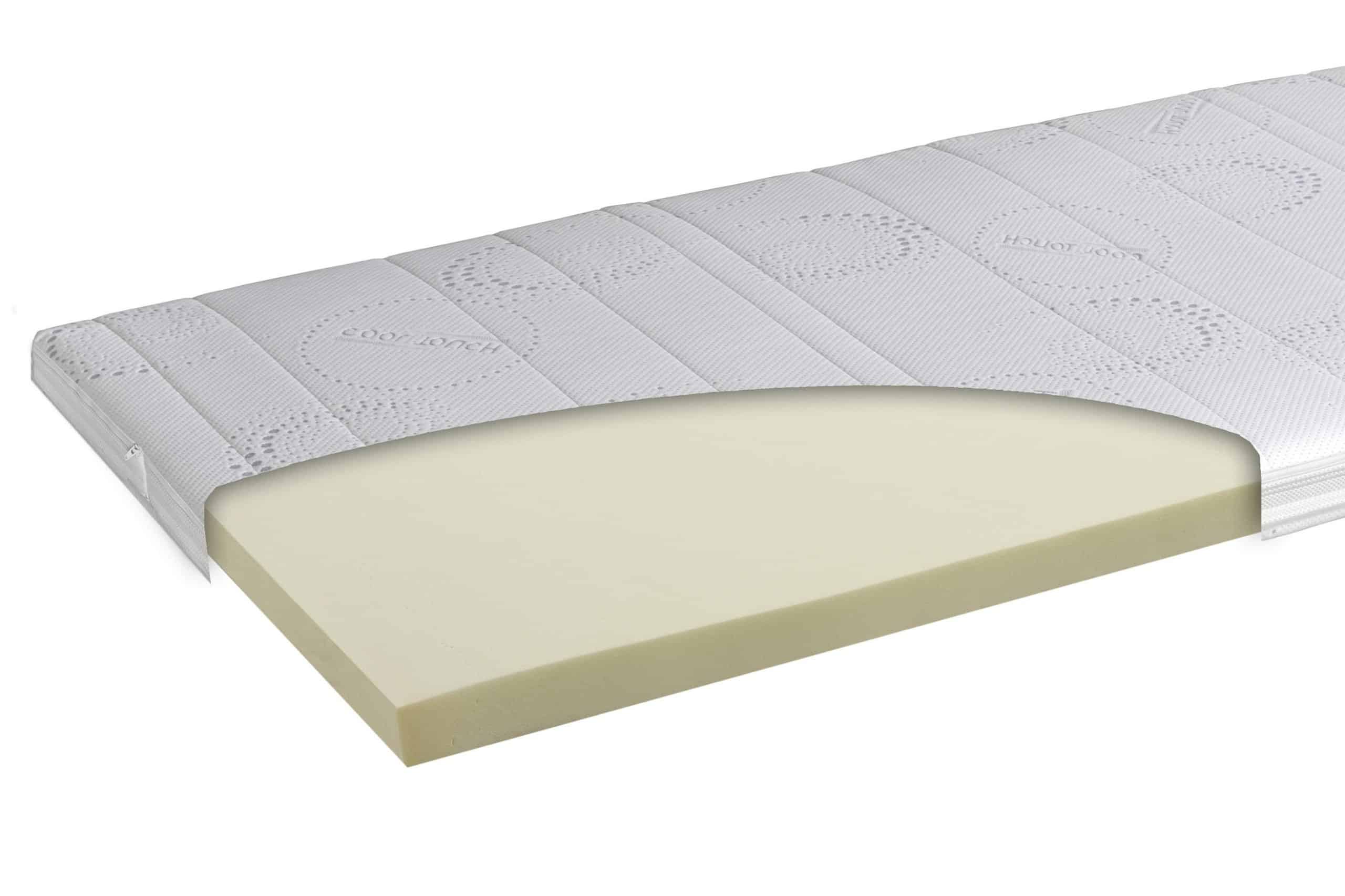 Mörgenn Laurent Topper - Cooltouch Topmatras - Medium Hardheid - Alle maten