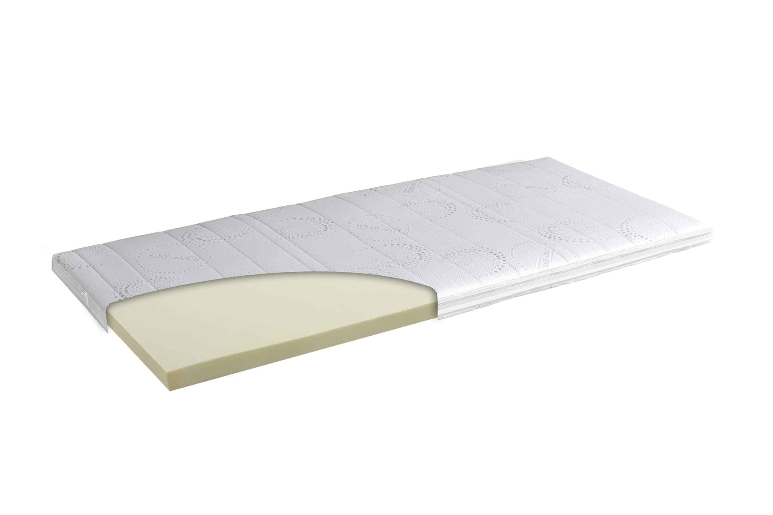 Mörgenn Laurent Topper - Cooltouch Topmatras - Medium Hardheid - Alle maten