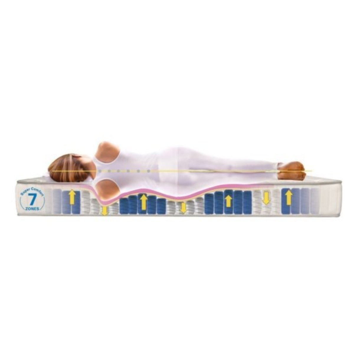 Mörgenn TED Hotel Kasjmier Matras - Medium - 25cm 80x200 - Mörgenn