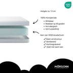 Mörgenn Baby Matras Mels – 100% Micropercale – Open Cel en Ademend – Babymatras Anti verstikkend – Kindermatras 120 x 60 - Mörgenn