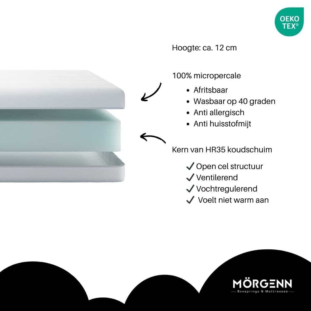 Mörgenn Baby Matras Mels – 100% Micropercale – Open Cel en Ademend – Babymatras Anti verstikkend – Kindermatras 120 x 60 - Mörgenn