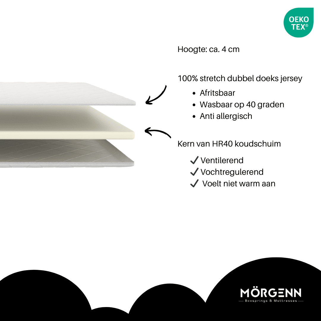 Mörgenn Boxspring Comforta - Pocketvering - Incl. Dekbed & Kussens 80 x 200 Antraciet - Mörgenn