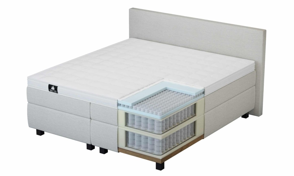 Mörgenn Boxspring Valk Suite - Pocketvering - Luxe Topper 80 x 200 Antraciet - Mörgenn