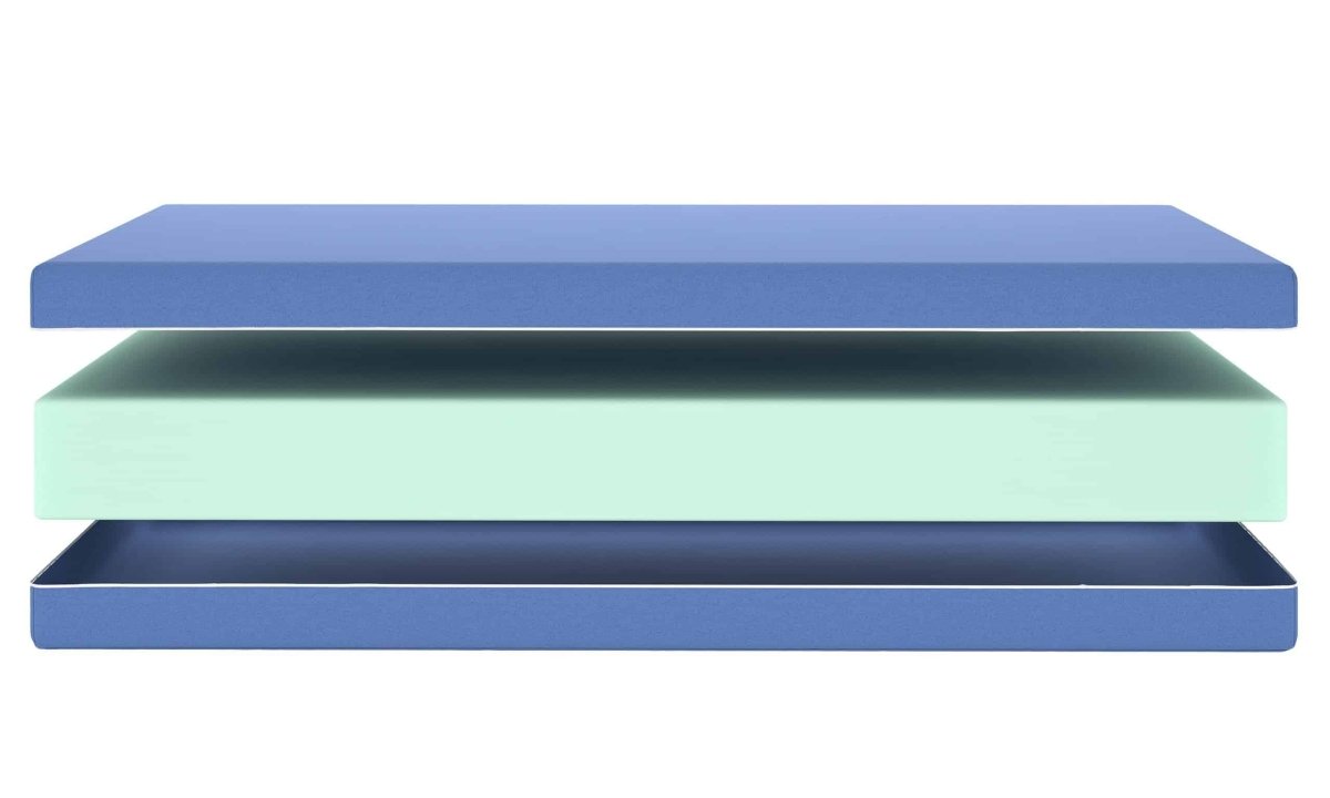 Mörgenn Brandvertragende Matras - Crib 5 Gecertificeerd - Flame - Resistant Mattress - Alle maten 70 x 200 - Mörgenn