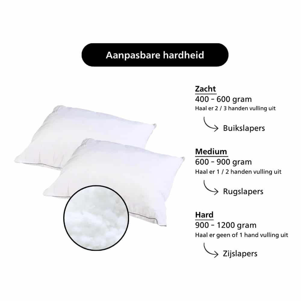 Mörgenn Hotelkwaliteit Hoofdkussen The Original - 2 Hotelkussens 2 kussens in doos - Mörgenn