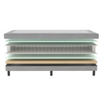 Mörgenn Idéal Boxspring - Verend - Hotelkwaliteit - 20 of 30 cm hoog 60 x 200 ca. 20cm hoog Lichtgrijs - Mörgenn