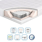 Mörgenn Luxe Babymatras Isabella – Pocketvering + Koudschuim 60x120 - Mörgenn