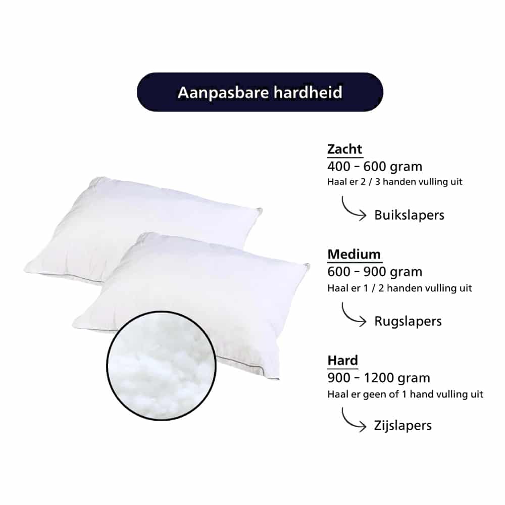 Mörgenn Luxe Hotel Suite hoofdkussen 60x70cm - 100% Gelvezel - Percale katoen tijk 1 kussen - Mörgenn