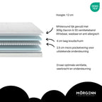 Mörgenn Luxe Microsense Topper Latex - Micropocket Topper met Natuurlatex - Soft - 12 cm dik 70 x 200 - Mörgenn