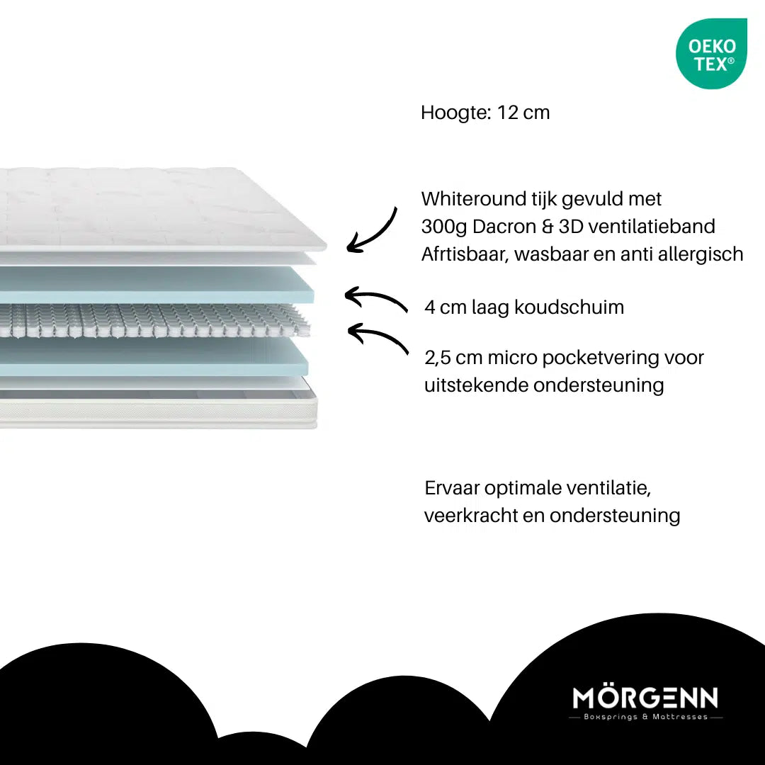 Mörgenn Luxe Microsense Topper Stevig - Micropocket Topper met Koudschuim - Firm - 12 cm dik 70 x 200 - Mörgenn