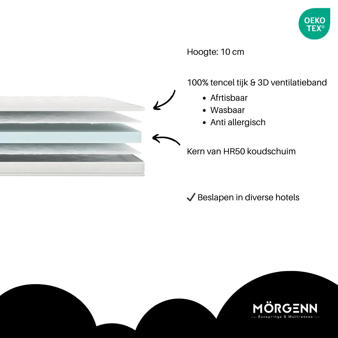 Mörgenn Luxe Topper Durbuy - HR50 Koudschuim - ca. 9 cm - Alle maten 70 x 200 - Mörgenn