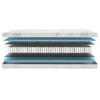 Mörgenn Matras Laurent Suprême - Luxe Hotelmatras - Pocketvering + Koudschuim - Medium hardheid 70 x 200 - Mörgenn