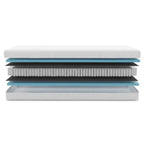 Mörgenn Matras Martinez - Pocketvering - 7 Luxe comfortzones - Anti - allergisch - Alle maten 70 x 200 - Mörgenn