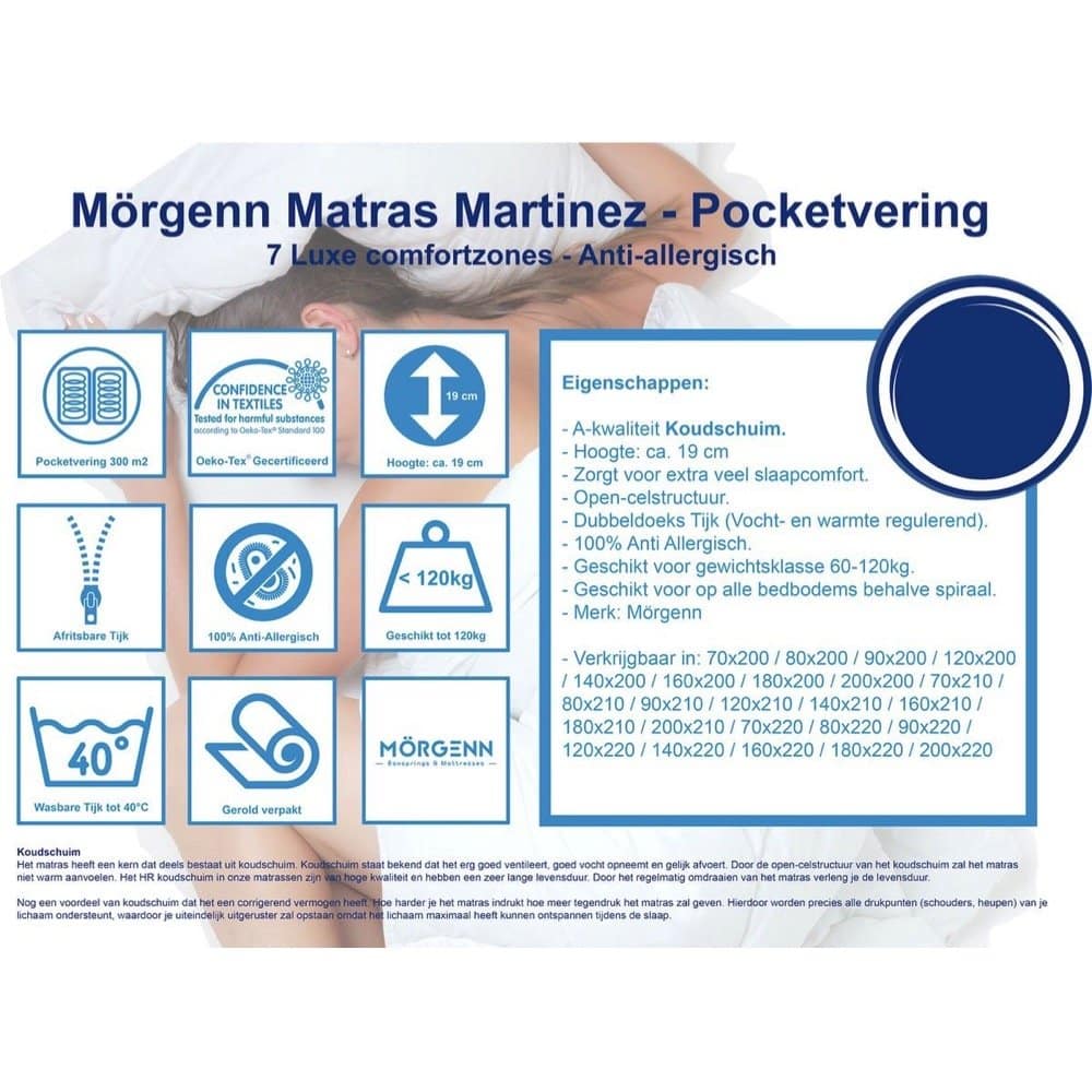 Mörgenn Matras Martinez - Pocketvering - 7 Luxe comfortzones - Anti - allergisch - Alle maten 70 x 200 - Mörgenn