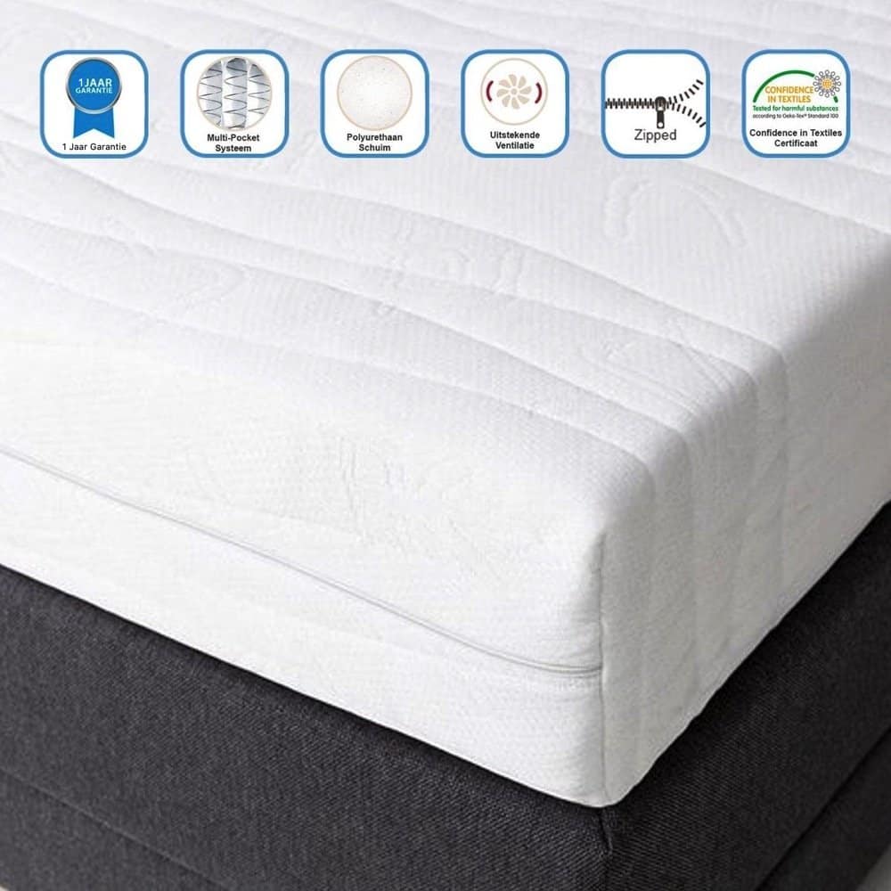 Mörgenn Matras Martinez - Pocketvering - 7 Luxe comfortzones - Anti - allergisch - Alle maten 70 x 200 - Mörgenn