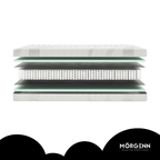 Mörgenn Matras Nasa 400 Supreme - Visco Traagschuim - 400 Pocketveren - 25cm dik 70 x 200 - Mörgenn