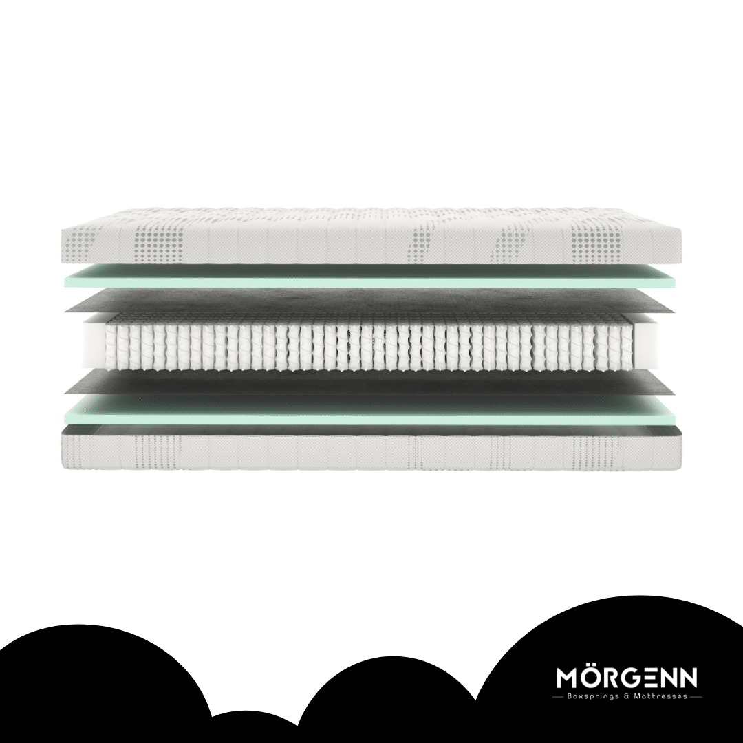 Mörgenn Matras Nasa 400 Supreme - Visco Traagschuim - 400 Pocketveren - 25cm dik 70 x 200 - Mörgenn