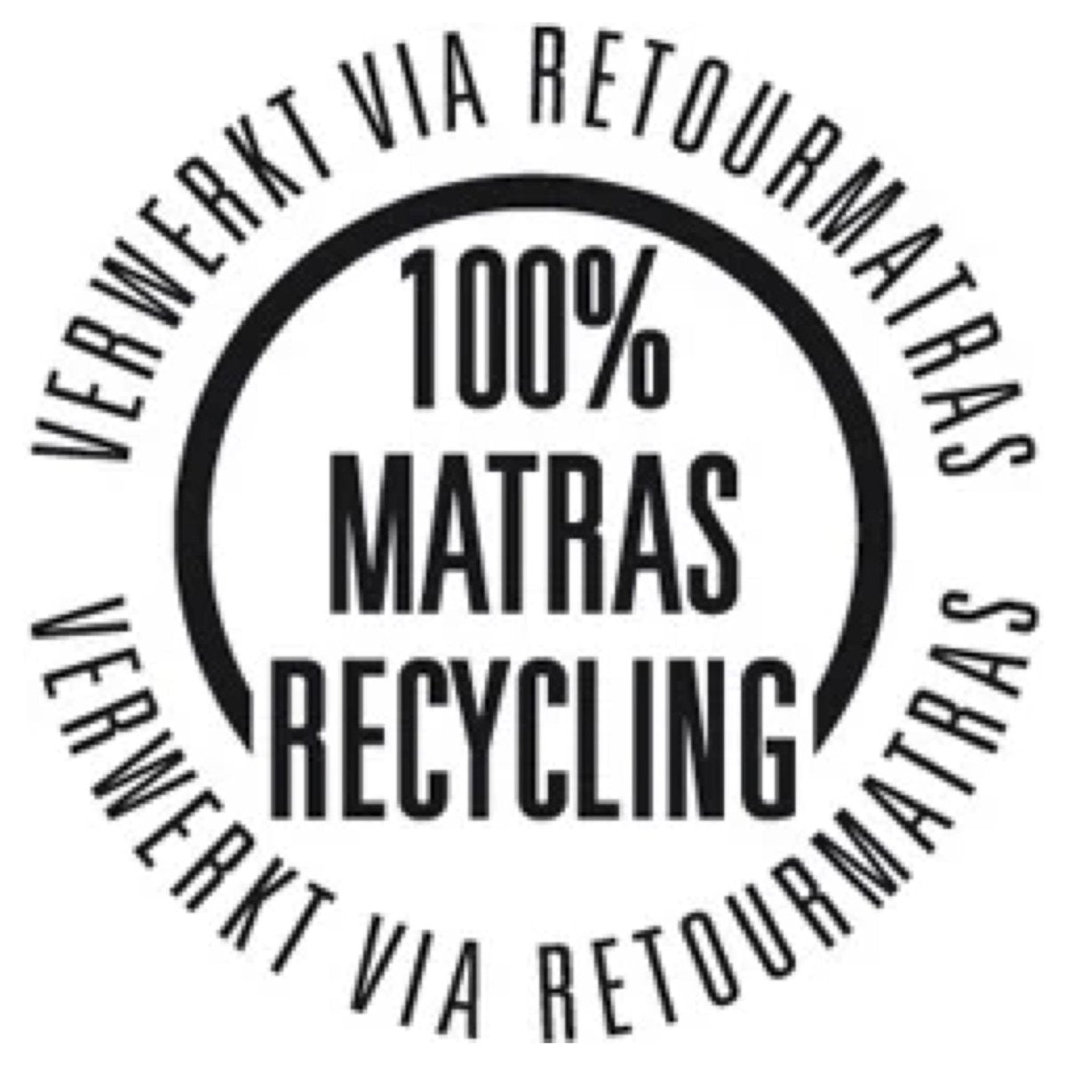 Oude Matras Retour - Retourmatras.nl Eenpersoons - Mörgenn