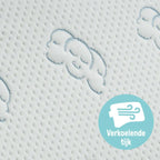 Silvana Flex Blauw Hoofdkussen (4) - Mörgenn